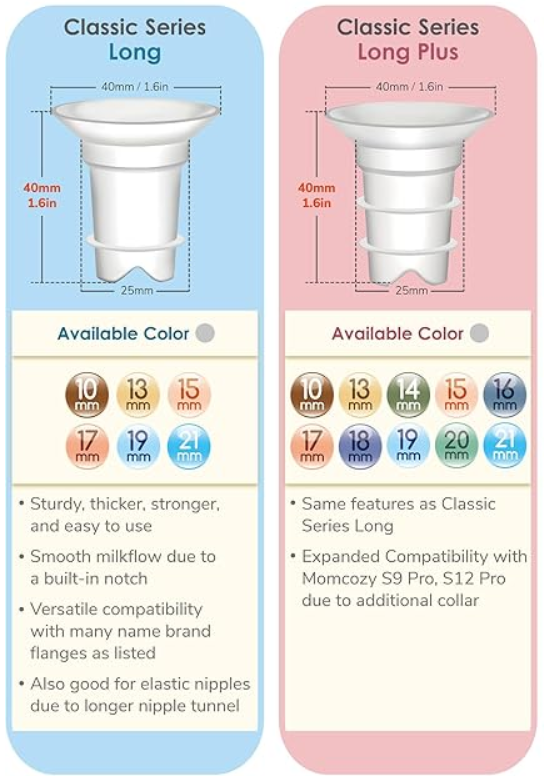Maymom Silicone Flange Inserts (2-Pack)